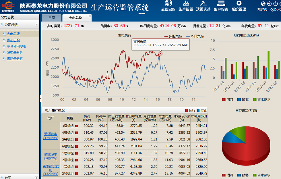 20220826474197.png 20220826474197.png