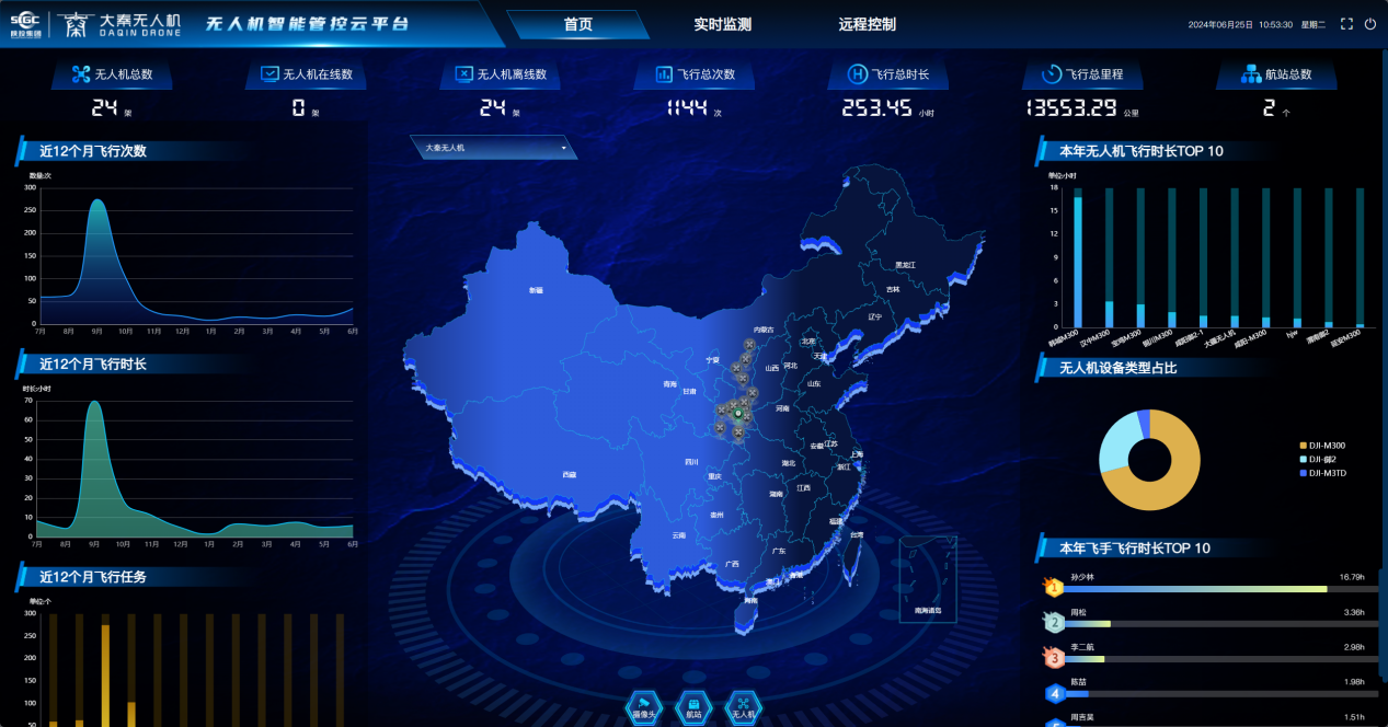 pg�ͽ�Ů��-(�ٷ���)�й���վ